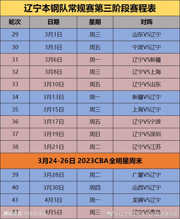 他仍然是曼联最好的后卫，但他在队里这两年半里，他的伤病一直都是问题，瓦拉内已经因伤缺席了曼联的37场比赛，无论曼联做出什么决定，本赛季都可能是瓦拉内在队的倒数第二个赛季。